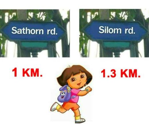 Right Place Sathorn