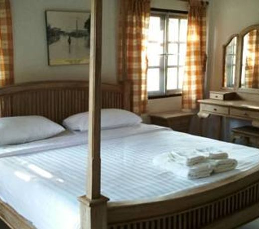 Inthanon Riverside Resort