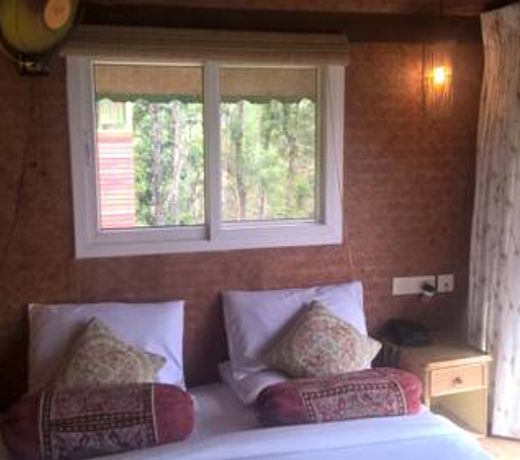 Kaivalyam Wellness Retreat