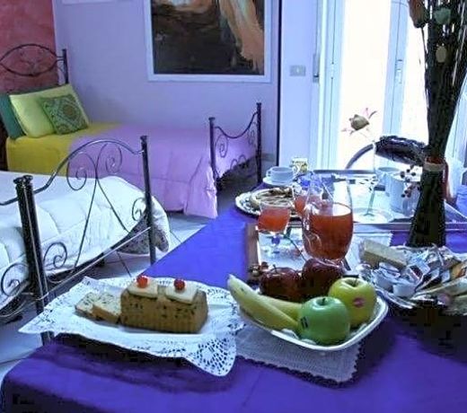 B&B Kore