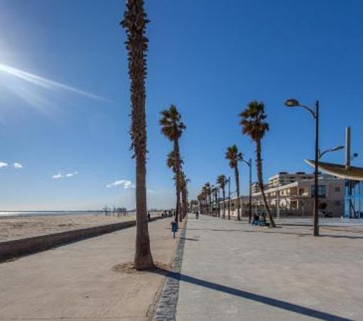 Valencia/Mare Nostrum