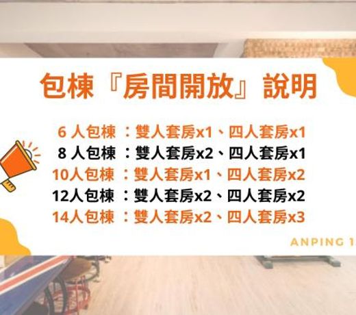 Tainan Anpin 156 B&B