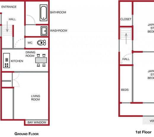 Kaga House
