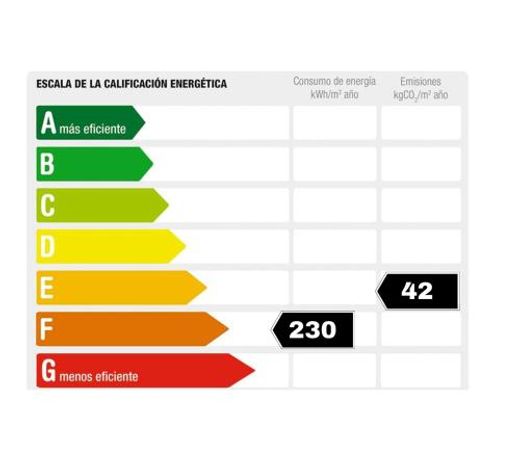 Rnet - Casablanca