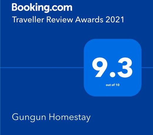 Gungun Homestay