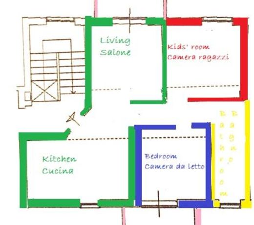 Marina - Loft & Apartments