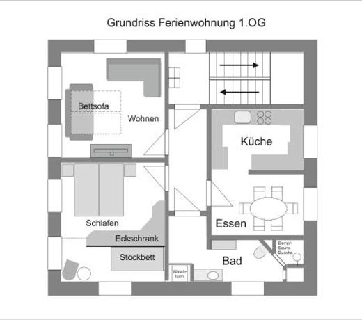 Ferienwohnungen im Furstenland