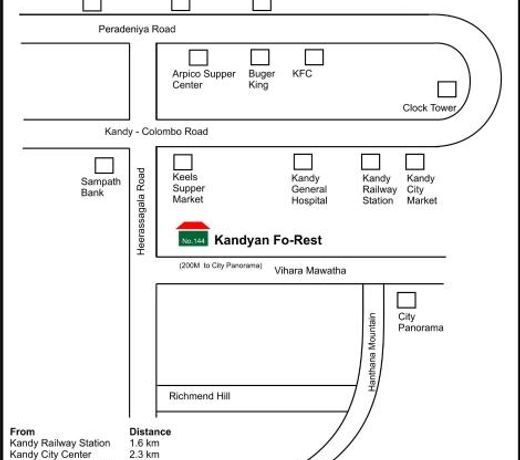Kandyan Fo Rest