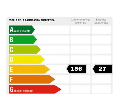RNET - La Solana Casa Dani