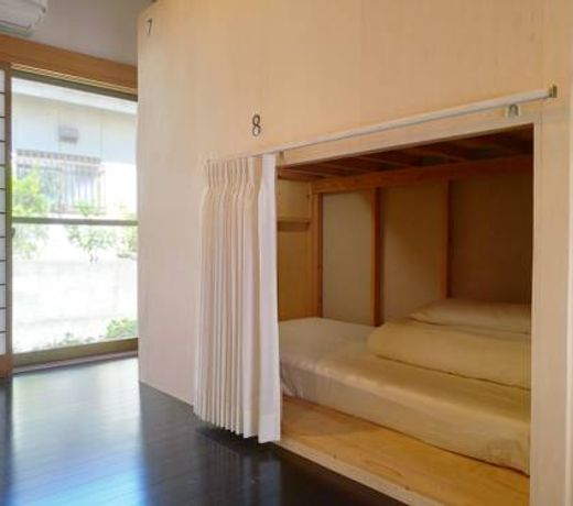 Tips Hostel