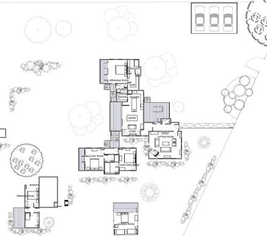 Glenburn House