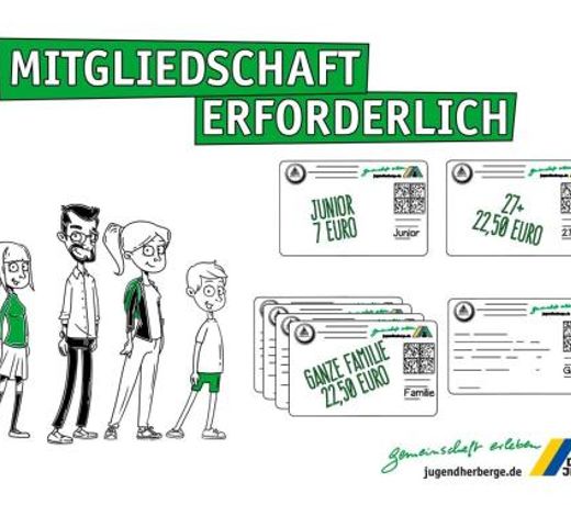 Jugendherberge Hannover