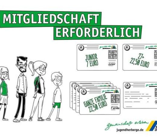 Jugendherberge Wolfsburg