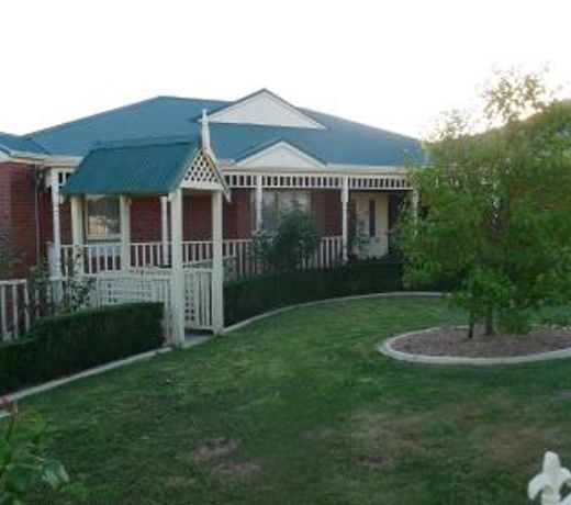 Riverview Heights