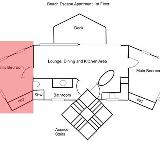 Sandy Point Beach Escape 1 Bedroom Apartment