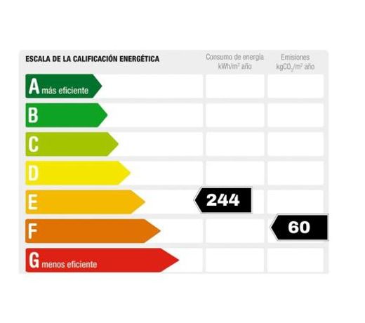 RNET - Santa Maria
