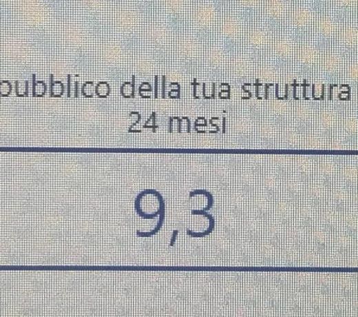 Appartamento per single in villa