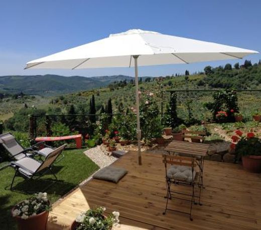 B&B Panoramic