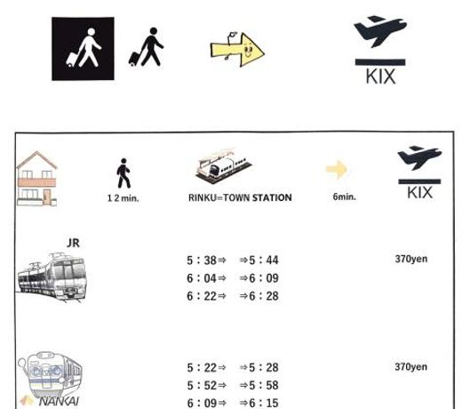 KIX House åæ¥½äºå·é¤¨