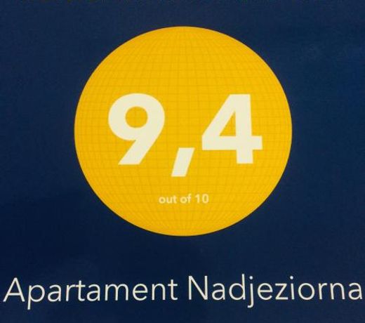 Apartament Nadjeziorna