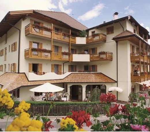 Hotel Jorgenwirt