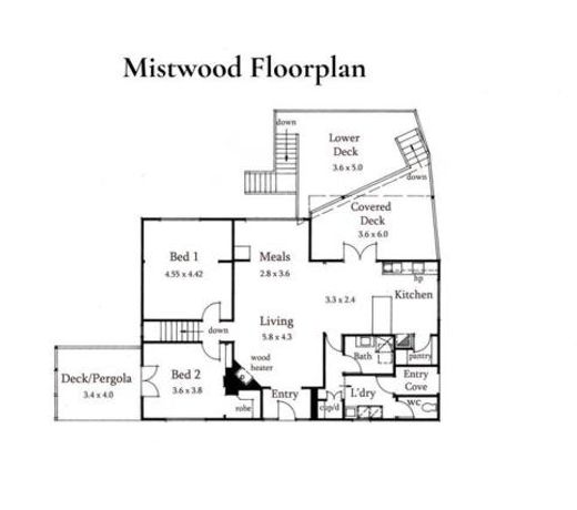 Mistwood - Mount Macedon