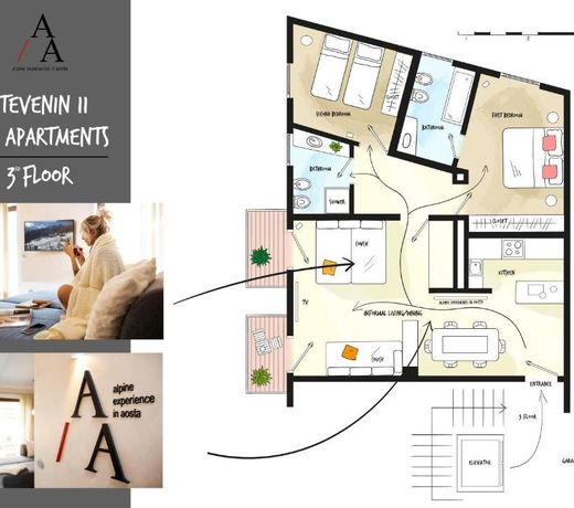 Alp Apartments - Stevenin11