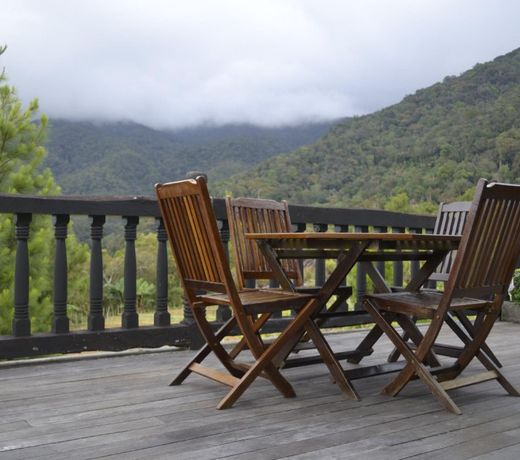 Gaya Retreats Sdn Bhd
