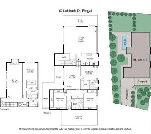 Peninsula Hot Springs Designer Home