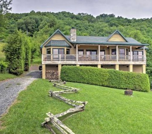 High Gravity Banner Elk Custom Chalet with Views!