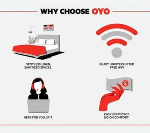 OYO Hotel Decatur TX Hwy 287 Northwest