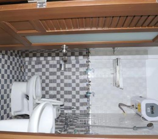 Kim Phu Hotel