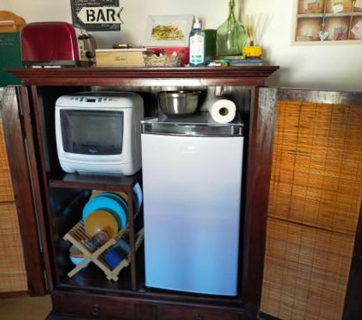 La casa de Elena