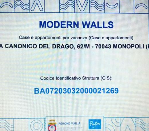 CASA VACANZE MODERN WALLS