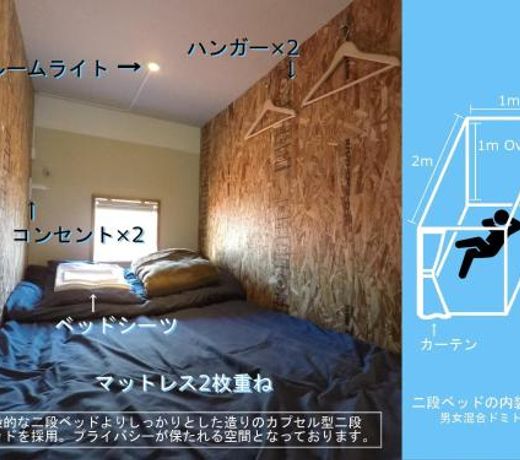 Enoshima Guest House 134 dormitory room - Vacation STAY 47426