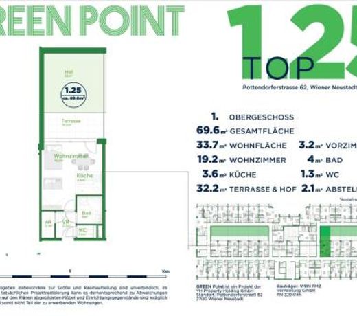GreenPoint