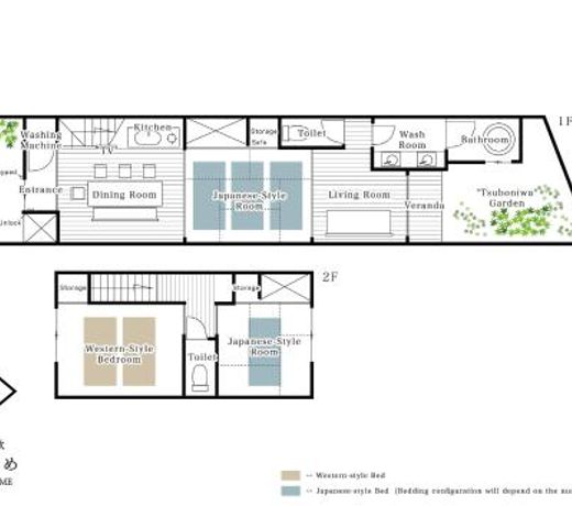 Shiori Machiya House