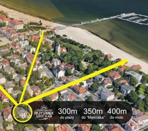 Przystanek Sopot Plaża