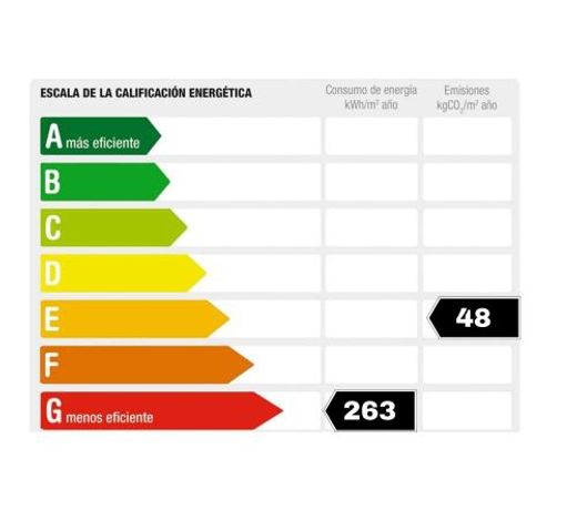 RNET - MTA Apartaments A1