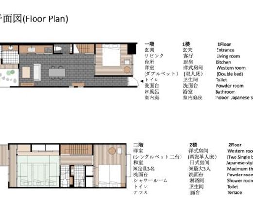 Guesthouse-Hanaã»Petalstream Villa