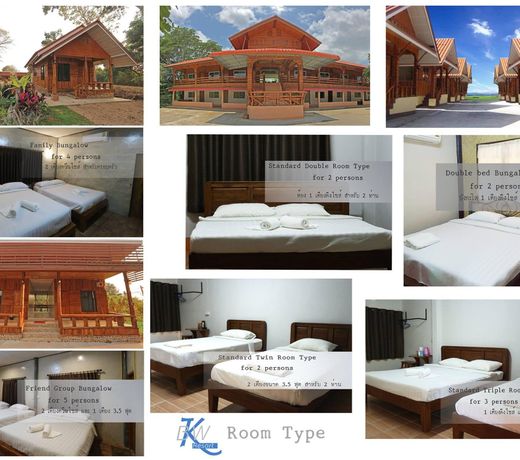 Baan Khue Wieng Resort