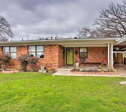 Pet-Friendly River District Home 3 Mi to Downtown