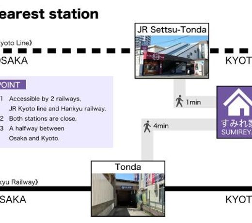 äº¬é½ å¤§éª ãã¿ãå®¶