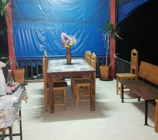 inthanon guardian house