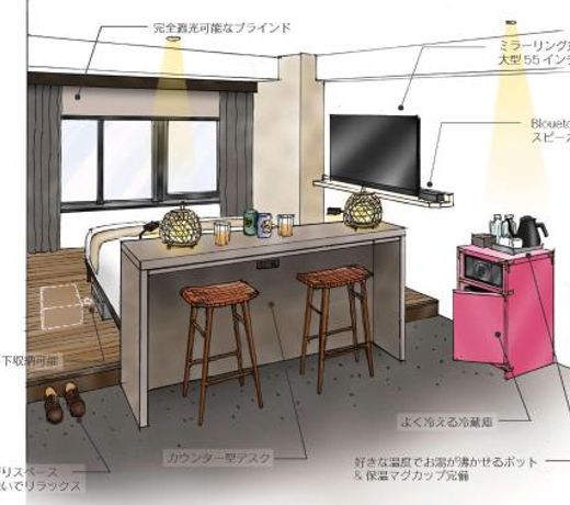 the b ginza
