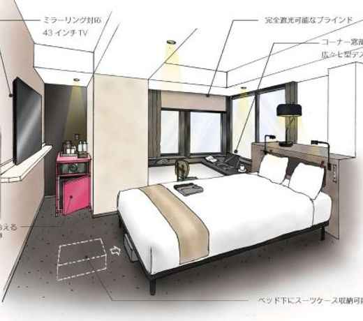 the b ginza