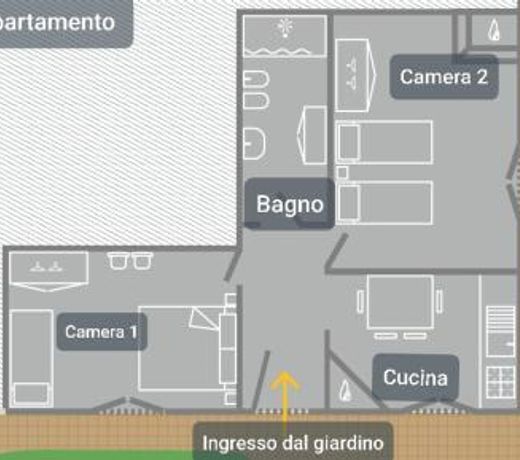 Cascina Cliternia