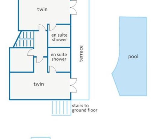 Villa Citrinos by Villa Plus