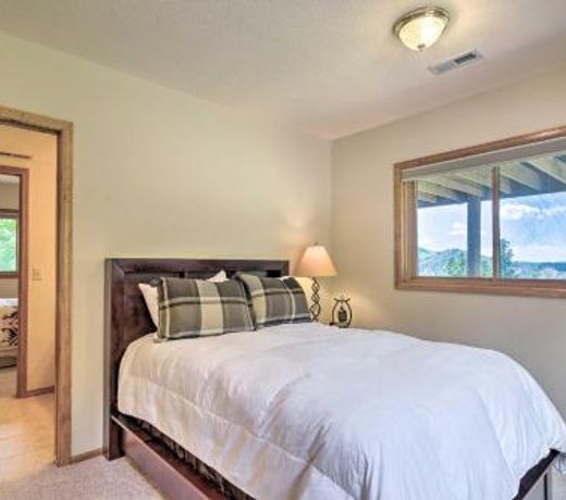 Cripple Creek Mtn Getaway with Panoramic Views