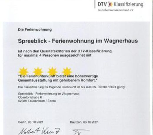 Ferienwohnung Spreeblick